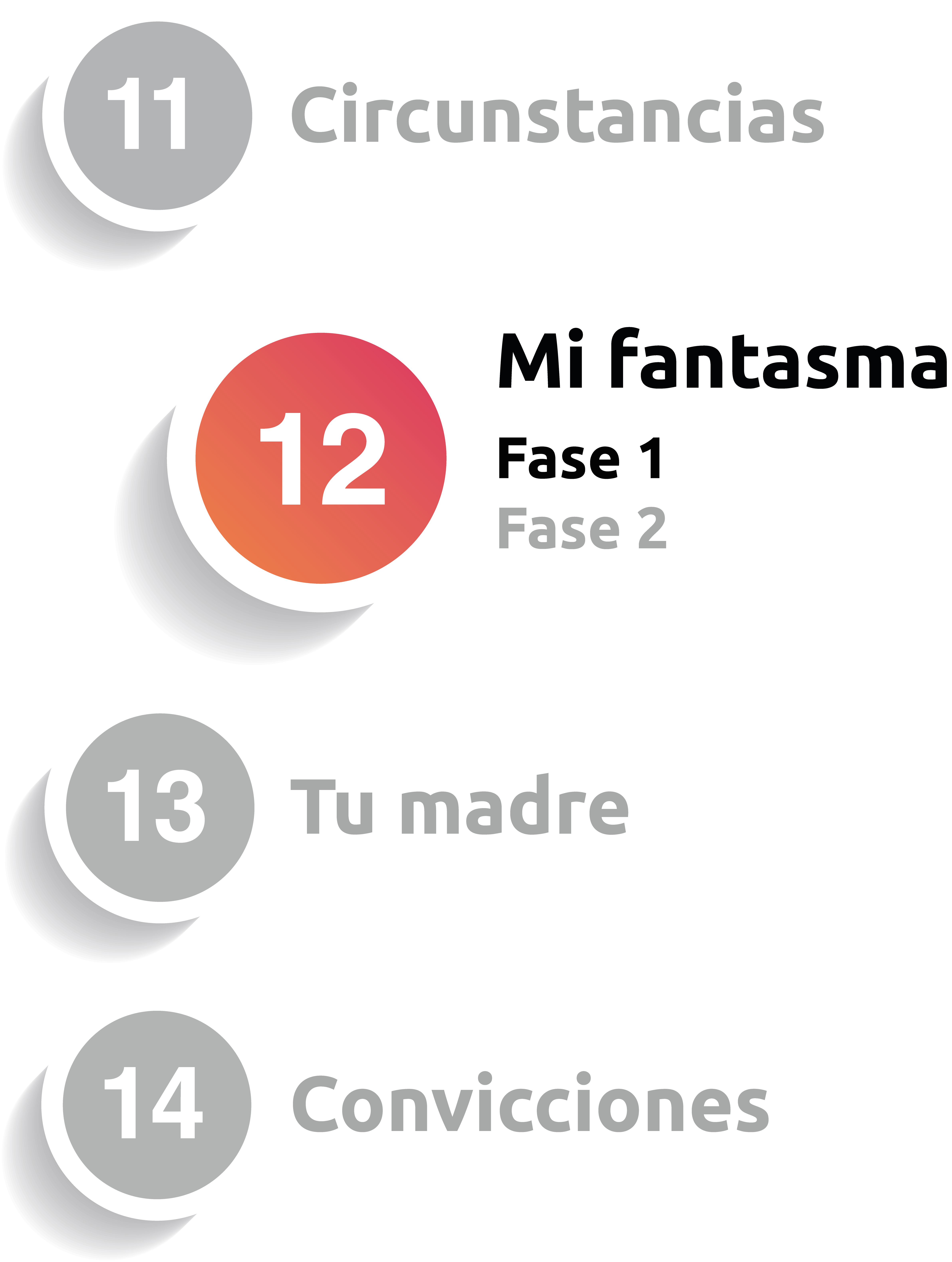 cap 12 fase 1