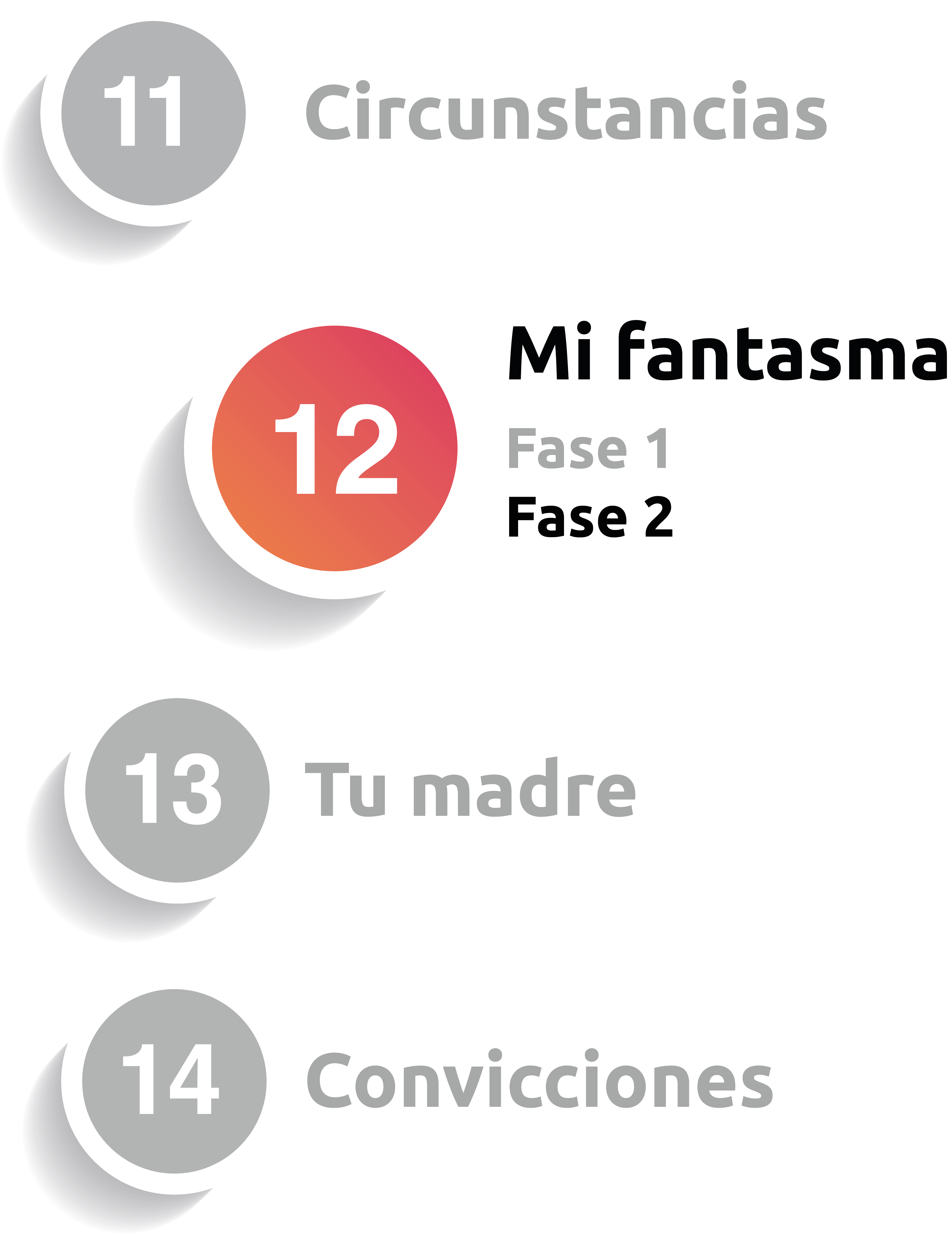 cap 12 fase 2