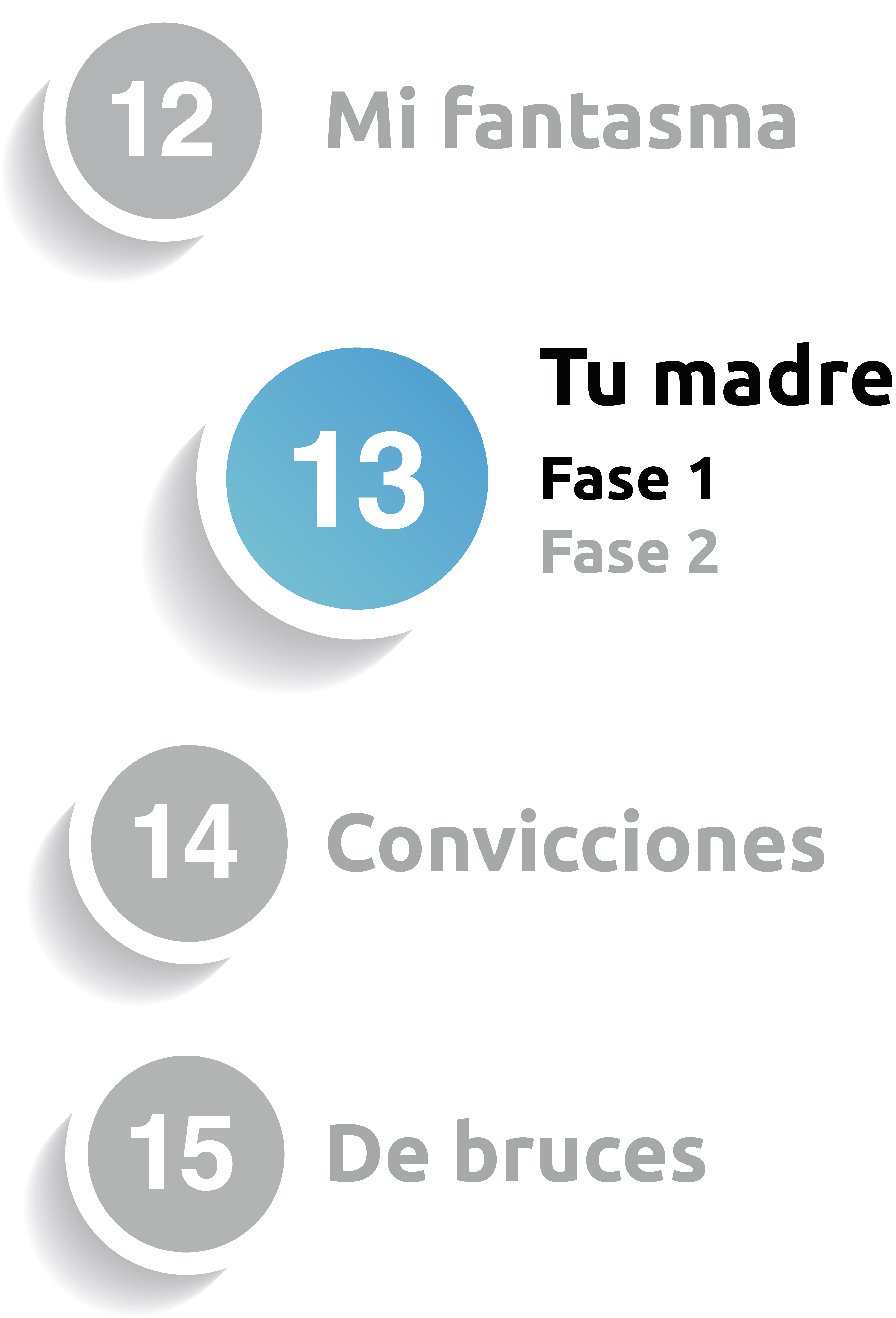 cap 13 fase 1