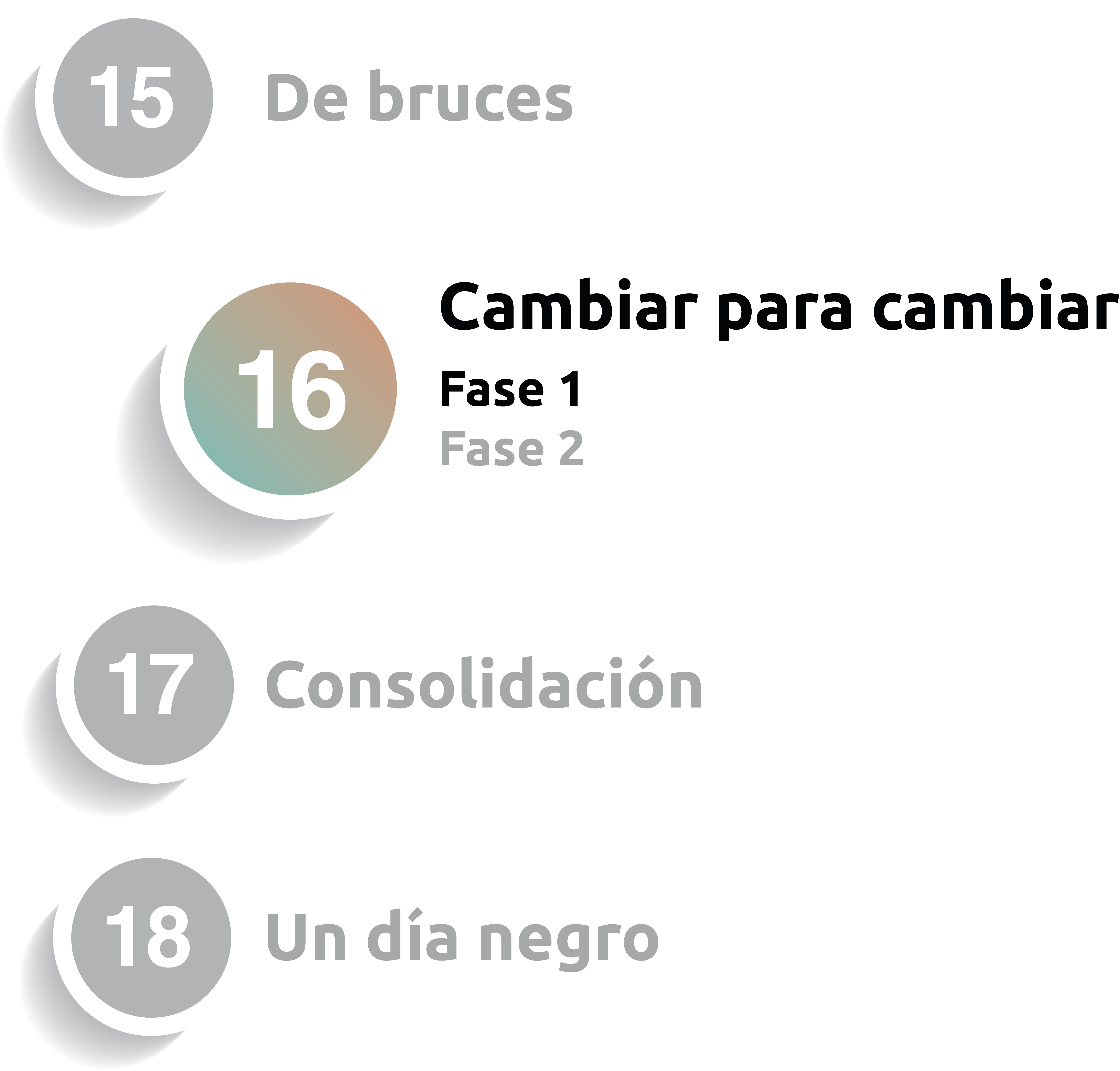 cap 16 fase 1