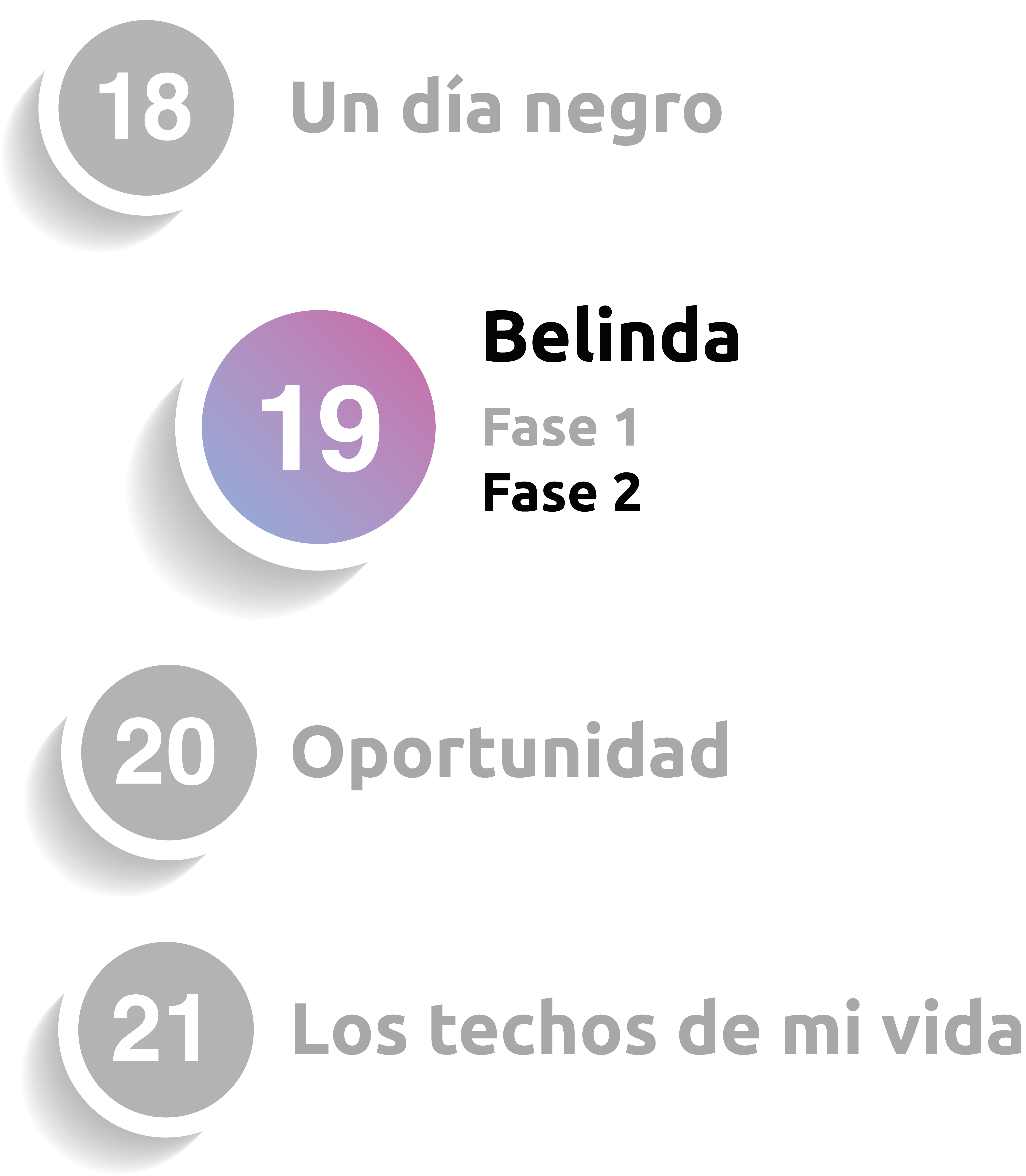 cap 19 fase 2 cap 19 fase 2