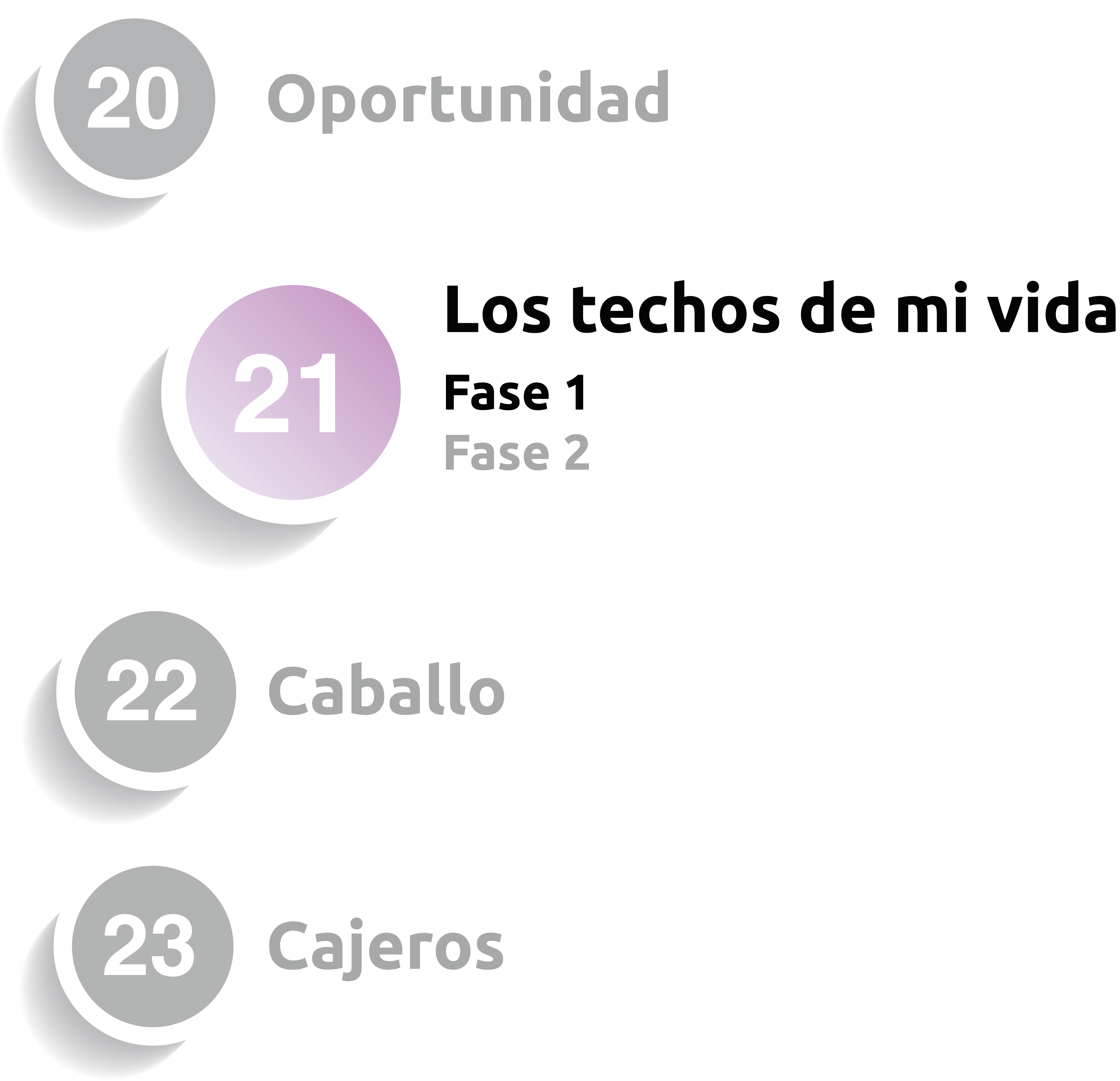 cap 21 fase 1