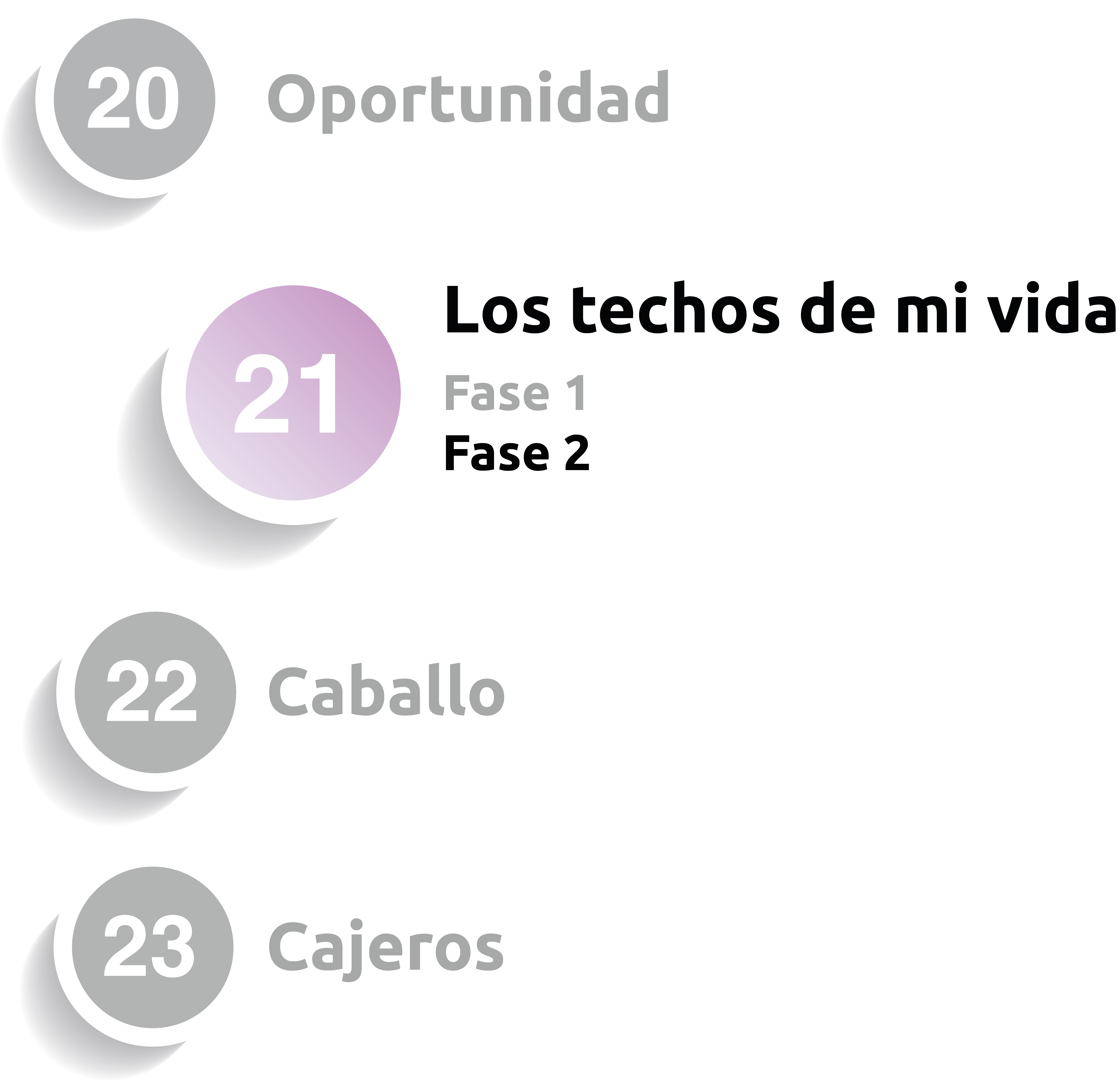 cap 21 fase 2