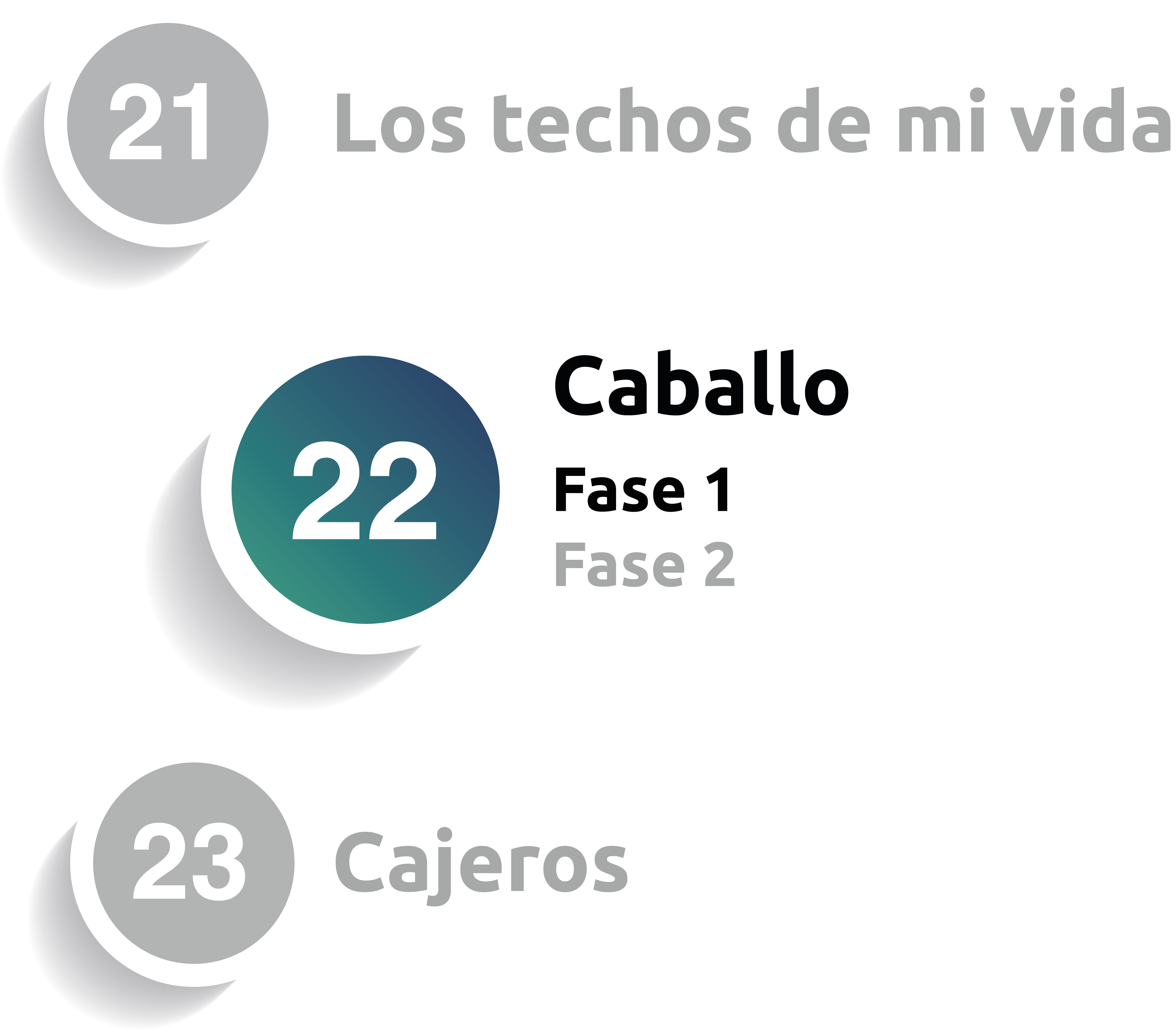 cap 22 fase 1