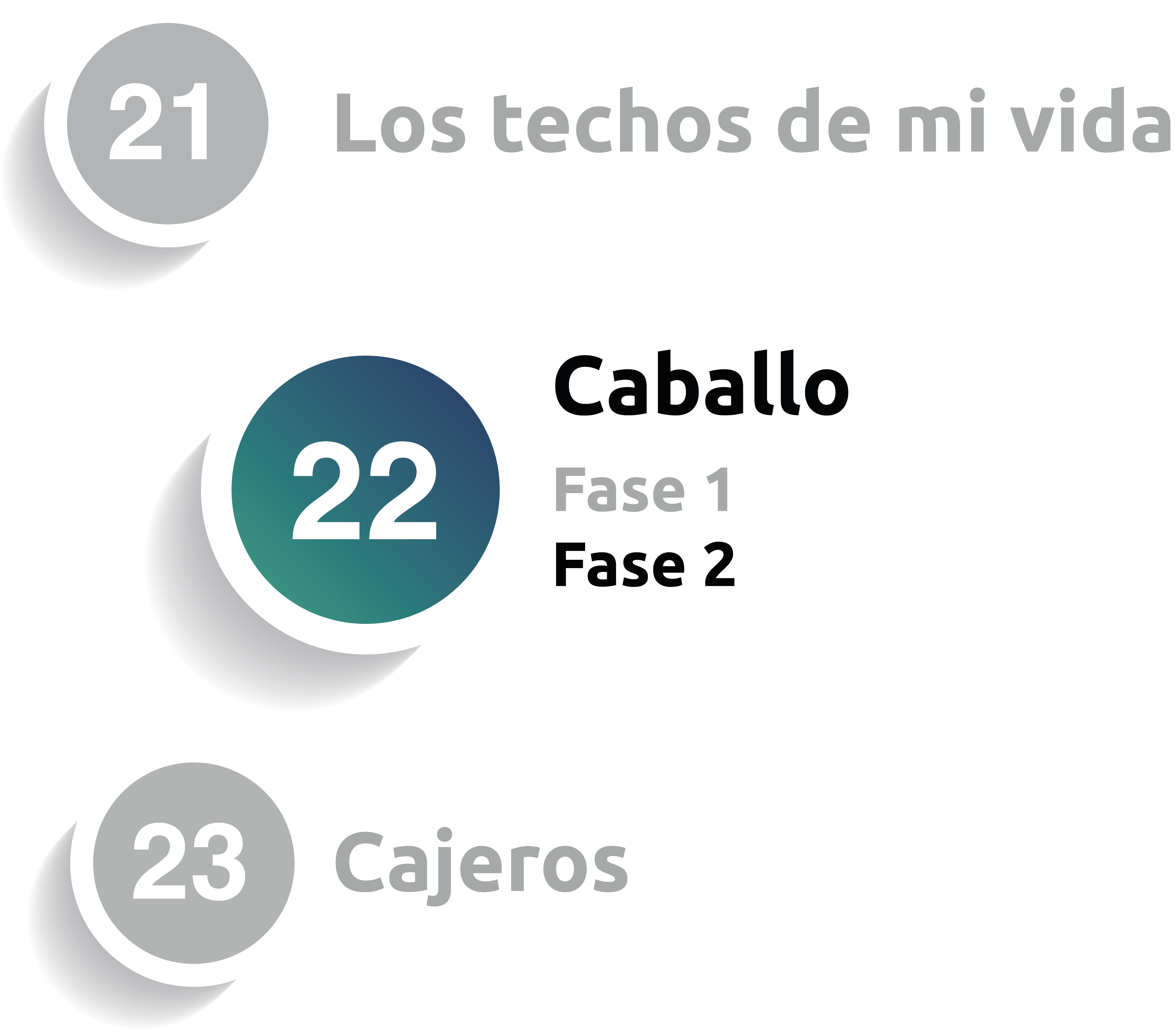 cap 22 fase 2