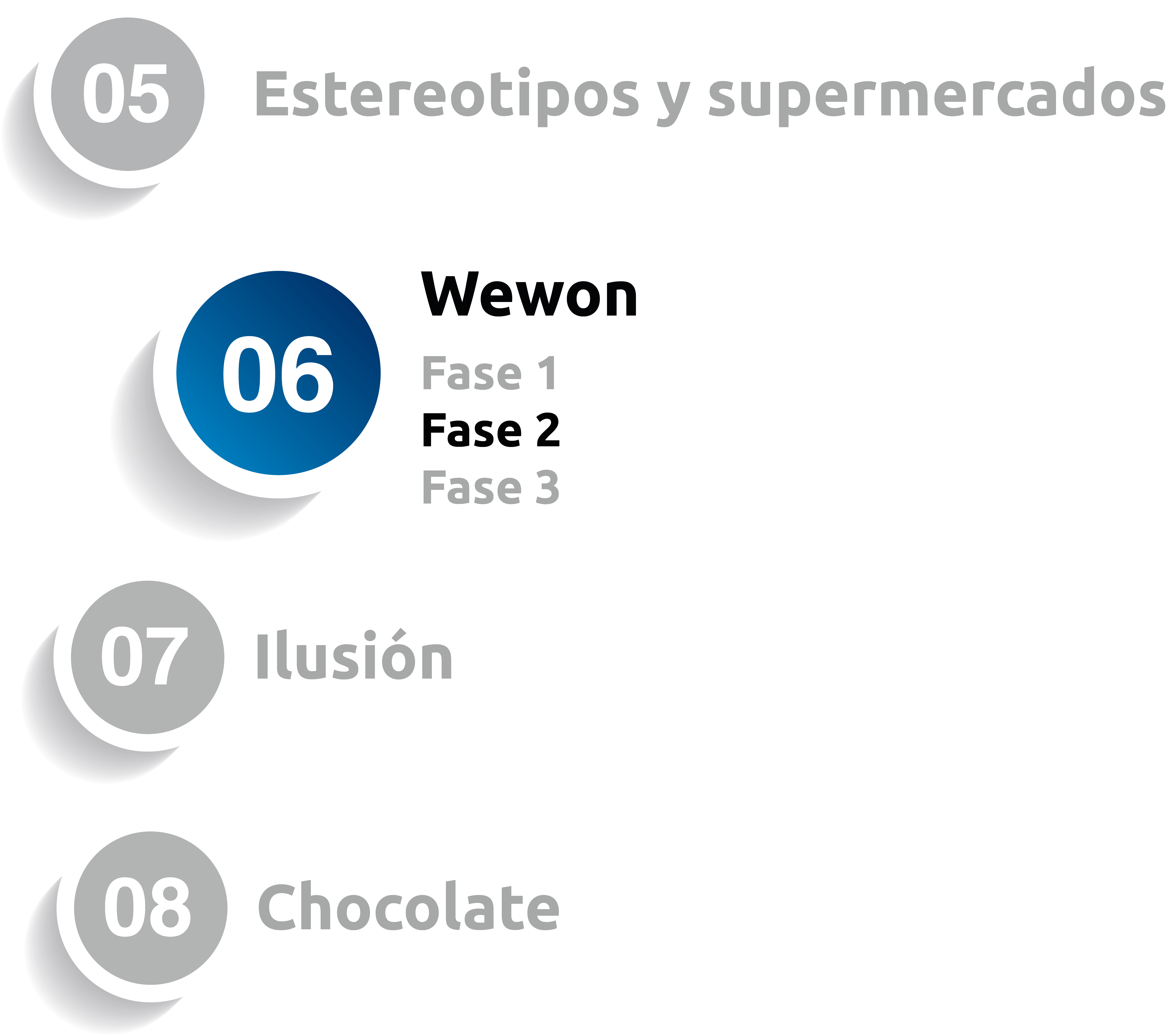 cap 6 fase 2