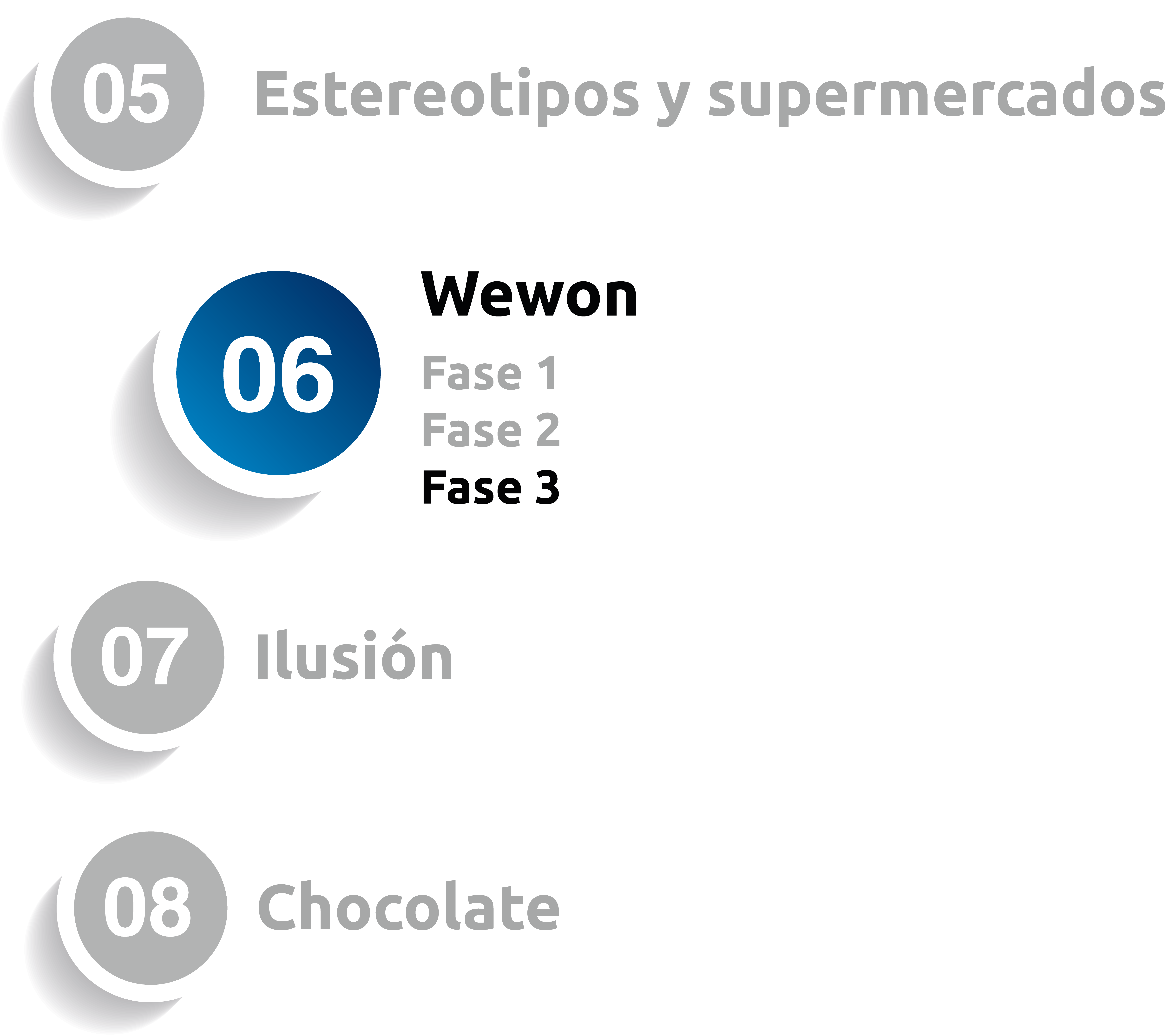 cap 6 fase 3